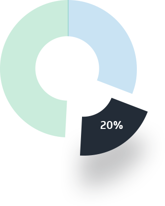 Fonds de crédit, fonds d'investissement, fonds d'investissement paris, fonds obligataire, financer un projet, investir dans une entreprise, investir dans une start up, investir start up, investir dans une pme, financer les PME, crowdlending, crowdlending plateforme, crowlending, pret participatif pme, pret aux entreprises par des particuliers, credit participatif, emprunt participatif, plateforme participative, plateforme pret participatif, cowdfunding, investisseur projet innovant, financement entreprise par particulier, investisseur projet innovant, investissement particulier