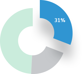 Fonds de crédit, fonds d'investissement, fonds d'investissement paris, fonds obligataire, financer un projet, investir dans une entreprise, investir dans une start up, investir start up, investir dans une pme, financer les PME, crowdlending, crowdlending plateforme, crowlending, pret participatif pme, pret aux entreprises par des particuliers, credit participatif, emprunt participatif, plateforme participative, plateforme pret participatif, cowdfunding, investisseur projet innovant, financement entreprise par particulier, investisseur projet innovant, investissement particulier