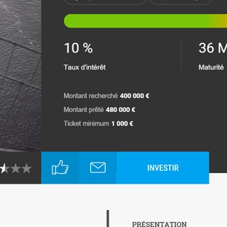 détails investissement, wesharebonds, crowdfunding, crowdlending, financement participatif, investissement participatif, plateforme de crowdfunding, plateforme de crowdlending, investir financement participatif, investir dans une PME, investir PME, crédit PME, financement participatif pme, investir crowdfunding, projet financement participatif, crowdlending belgique, site de financement participatif,investissement pme, plateforme d'investissement, site d'investissement, plateforme de crowdfunding, plateforme crowdfunding, plateforme financement participatif, financement participatif particulier, crowdlending belgique, projet financement participatif