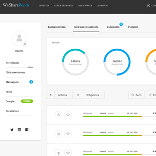 investir dans des pme, investir dans pme, comment investir dans une entreprise, investissement dans les pme, une pme, comment investir, montant investi, investir dans, wesharebonds, crowdfunding, crowdlending, investir dans une pme, ca des entreprises, comment investir, comment investir dans une entreprise, investir dans des entreprises, investir dans des pme, investir dans entreprise, investir dans les pme, investir dans projet, investir dans son entreprise, investir dans une entreprise, investir dans une pme, investir en entreprise, investir petite entreprise, investir société, investissement d entreprise, investissement particulier, investisseur entreprise, investisseur particulier, investisseur projet entreprise, recherche investisseur particulier