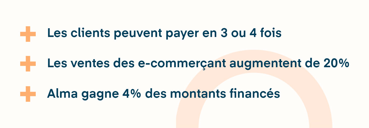 Paiement en plusieurs fois sans frais - alma