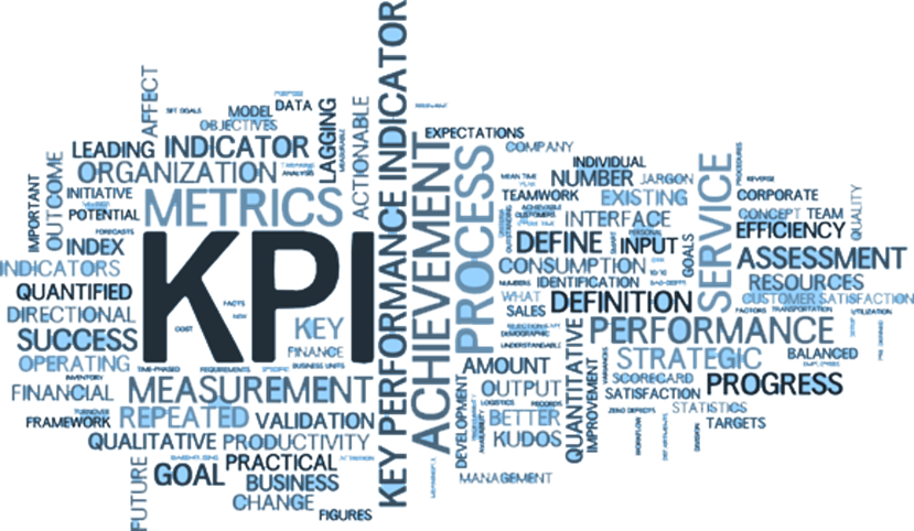 KPI, business model, facteurs clés de succés, FCS, process, evolution des couts, evolution regelementair, demographie, technologie, sociologique, analyse, key performance, , technologique, sociologue, concurentielle, low-cost, gratuit